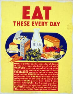 Poster: Eat These Every Day. Works Progress Administration, 1941. Library of Congress.